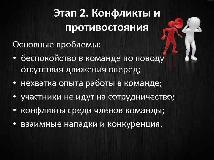 Этап 2. Конфликты и противостояния Основные проблемы: • беспокойство в команде по поводу отсутствия