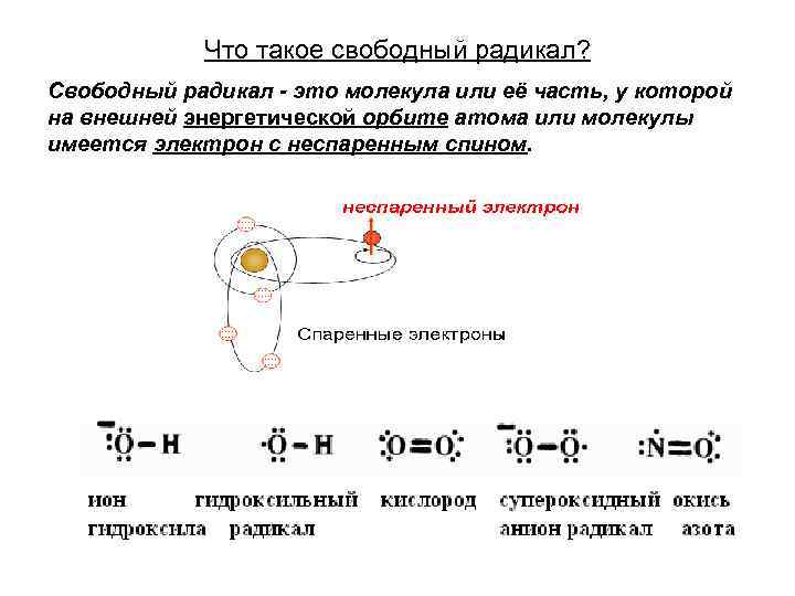 Радикал это