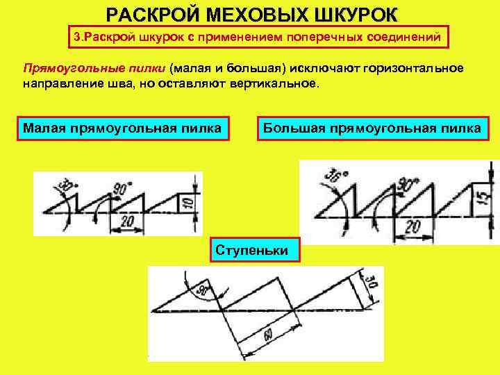 РАСКРОЙ МЕХОВЫХ ШКУРОК 3. Раскрой шкурок с применением поперечных соединений Прямоугольные пилки (малая и