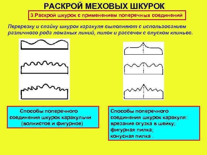 РАСКРОЙ МЕХОВЫХ ШКУРОК 3. Раскрой шкурок с применением поперечных соединений Перерезку и спайку шкурок