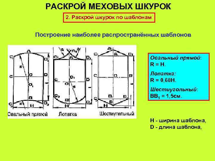 Раскрой е. Раскрой меха. Акт раскройки ткани. Раскройка шкуры. Раскройка меха.