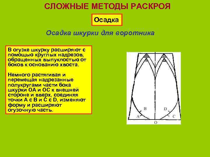 Метод посложнее. Способы раскроя. Сложные методы раскроя меха. Метод раскроя изделия. Процедура раскроя.