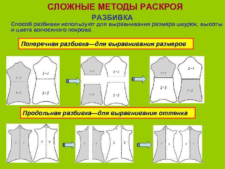 СЛОЖНЫЕ МЕТОДЫ РАСКРОЯ РАЗБИВКА Способ разбивки используют для выравнивания размера шкурок, высоты и цвета