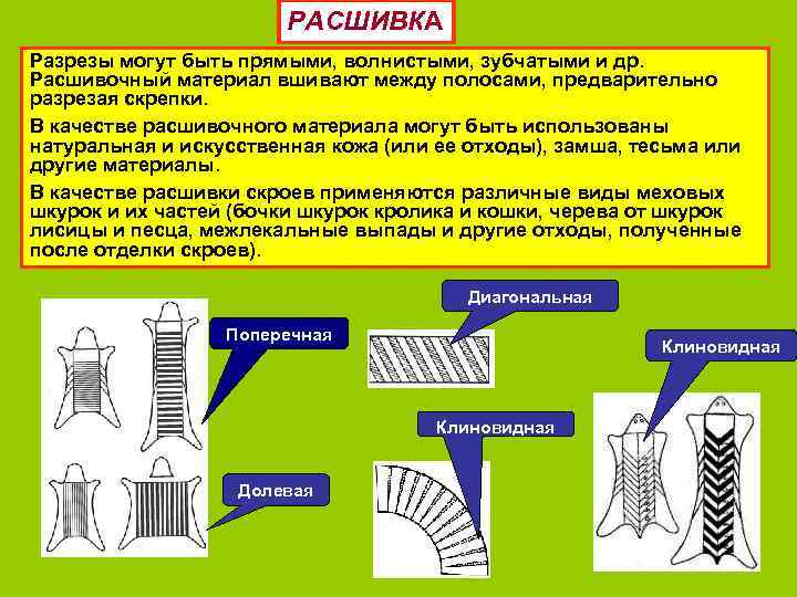 РАСШИВКА Разрезы могут быть прямыми, волнистыми, зубчатыми и др. Расшивочный материал вшивают между полосами,