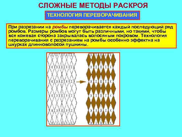 СЛОЖНЫЕ МЕТОДЫ РАСКРОЯ ТЕХНОЛОГИЯ ПЕРЕВОРАЧИВАНИЯ При разрезании на ромбы переворачивается каждый последующий ряд ромбов.