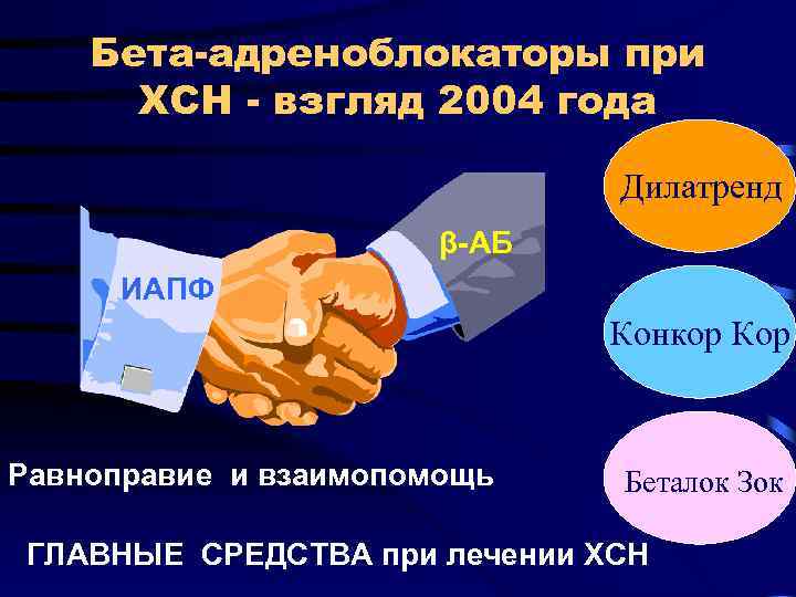 Бета-адреноблокаторы при ХСН - взгляд 2004 года Дилатренд β-АБ ИАПФ Конкор Кор Равноправие и