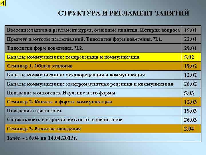 4 СТРУКТУРА И РЕГЛАМЕНТ ЗАНЯТИЙ Введение: задачи и регламент курса, основные понятия. История вопроса