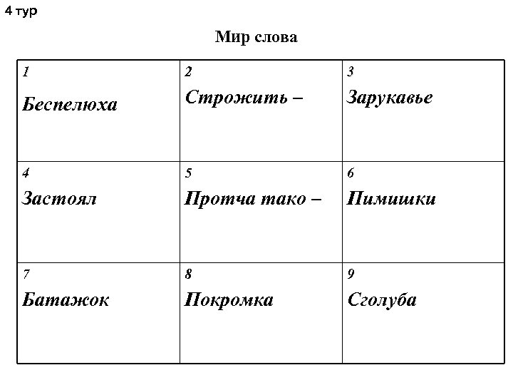 4 тур Мир слова 1 2 3 Строжить – Зарукавье 4 5 6 Застоял