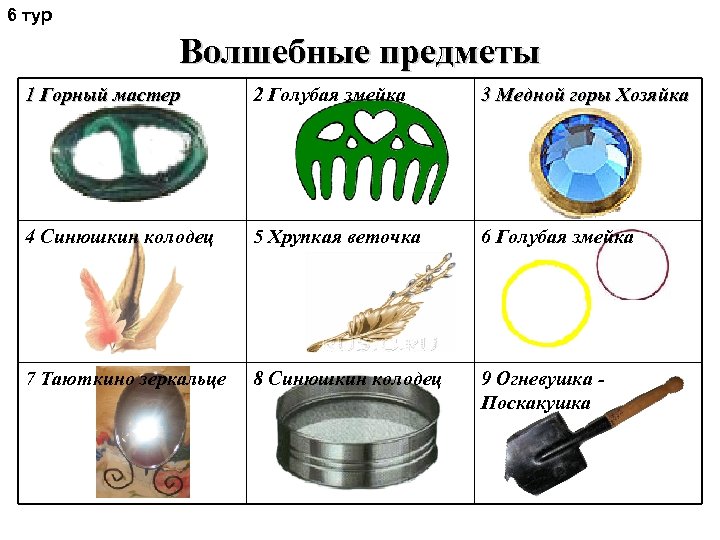 6 тур Волшебные предметы 1 Горный мастер 2 Голубая змейка 3 Медной горы Хозяйка