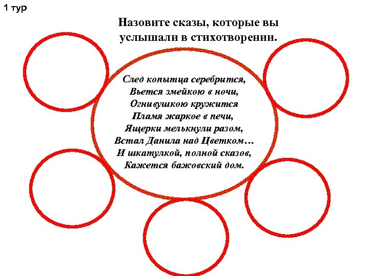 1 тур Назовите сказы, которые вы услышали в стихотворении. След копытца серебрится, Вьется змейкою