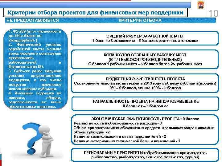 Портал предоставления мер финансовой государственной поддержки. Критерии отбора проекта. Финансовые критерии отбора инновационных проектов. Критерии отбора проекта могут включать. Рыночные критерии отбора инновационных проектов.