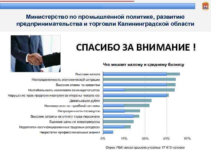 Промышленная политика развитых стран. Нестабильность налогового законодательства. Этапы развития предпринимателя.