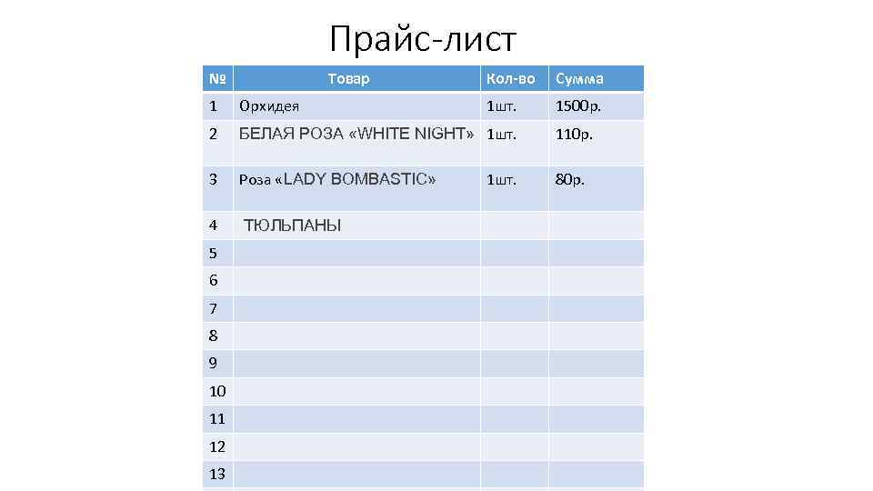 Прайс-лист № Товар Кол-во Сумма 1 шт. 1500 р. 1 Орхидея 2 БЕЛАЯ РОЗА