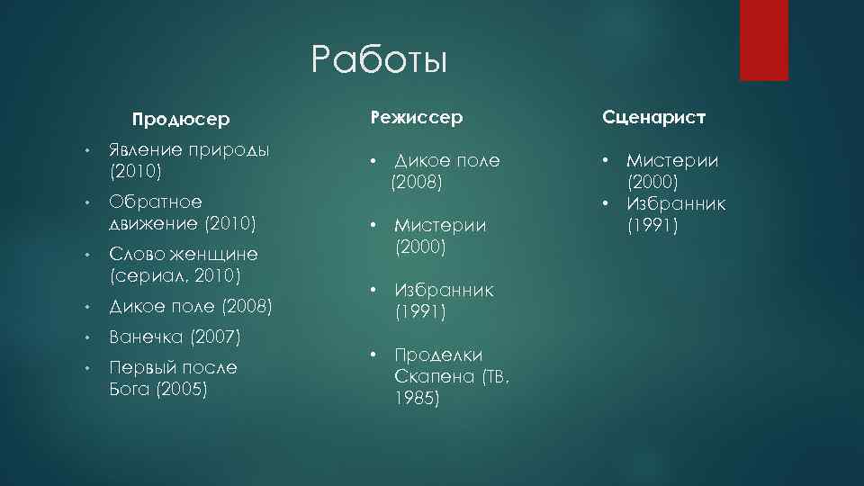 Работы Продюсер • Явление природы (2010) • Обратное движение (2010) • Слово женщине (сериал,