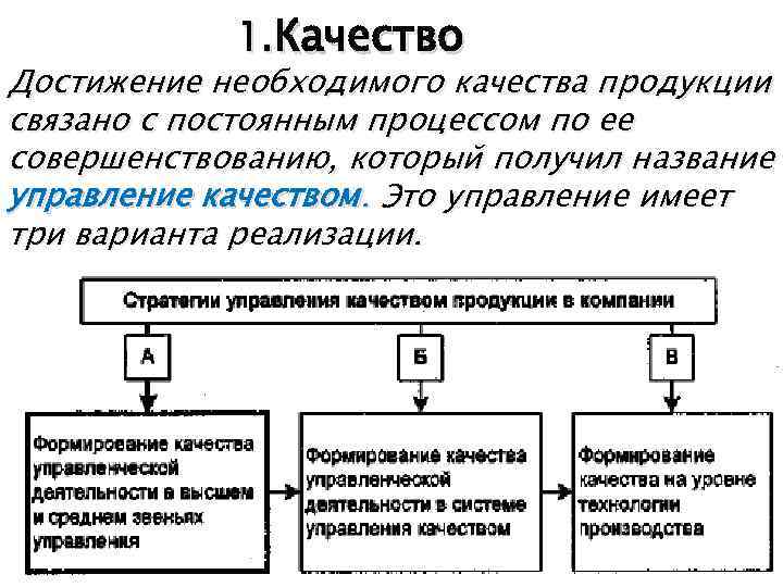1. Качество Достижение необходимого качества продукции связано с постоянным процессом по ее совершенствованию, который