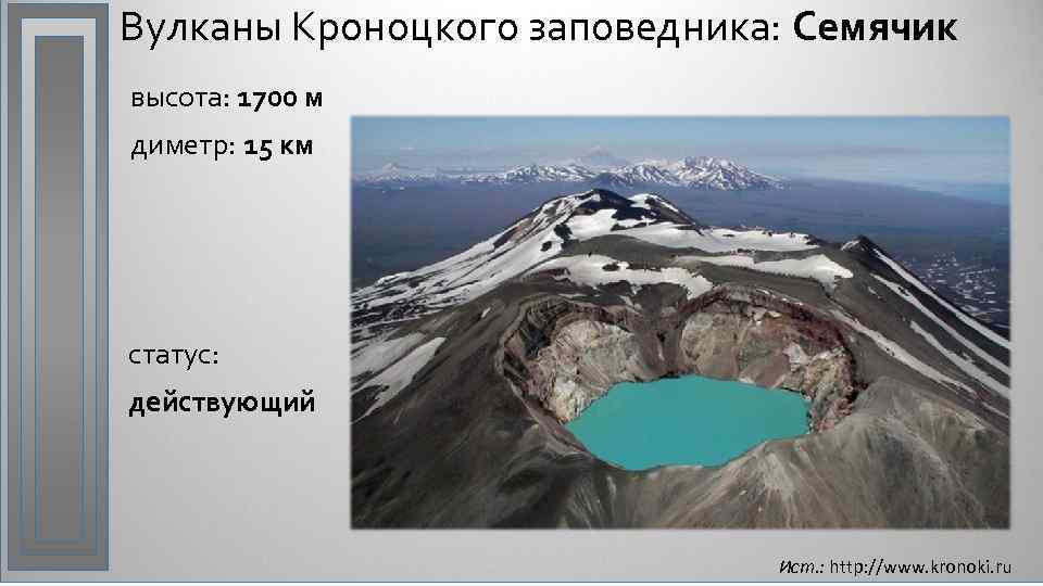 Вулканы Кроноцкого заповедника: Семячик высота: 1700 м диметр: 15 км статус: действующий Ист. :