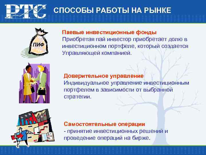 СПОСОБЫ РАБОТЫ НА РЫНКЕ ПИФ Паевые инвестиционные фонды Приобретая пай инвестор приобретает долю в