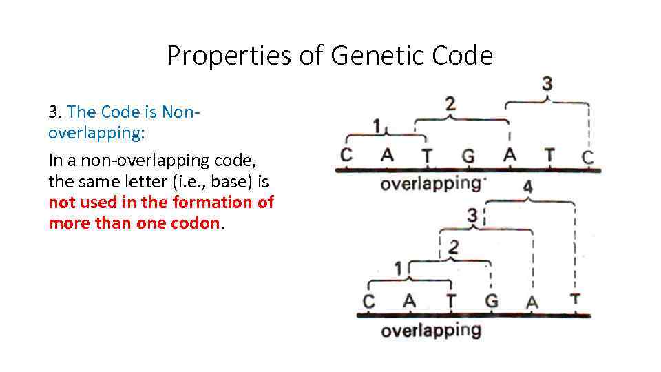 What Is Non Overlapping