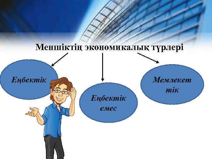 Меншіктің экономикалық түрлері Еңбектік емес Мемлекет тік 