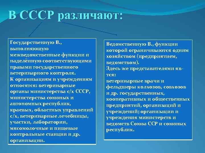 В СССР различают: Государственную В. , выполняющую межведомственные функции и наделённую соответствующими правами государственного