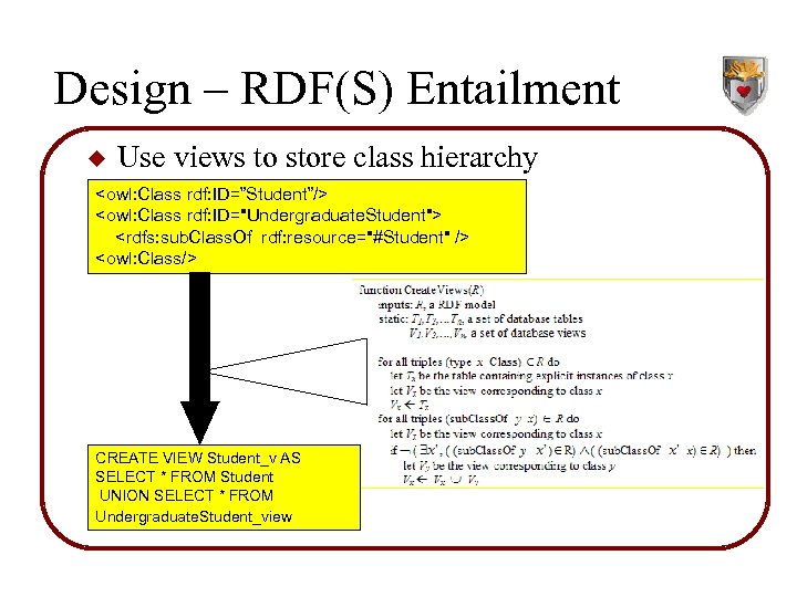 Design – RDF(S) Entailment u Use views to store class hierarchy <owl: Class rdf: