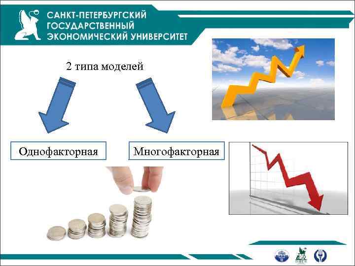 Благосостояние и экономический рост государства