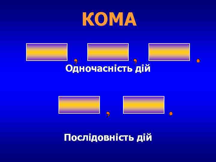 КОМА Одночасність дій Послідовність дій 