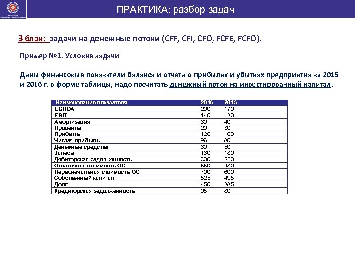 ПРАКТИКА: разбор задач 3 блок: задачи на денежные потоки (CFF, CFI, CFO, FCFE, FCFO).