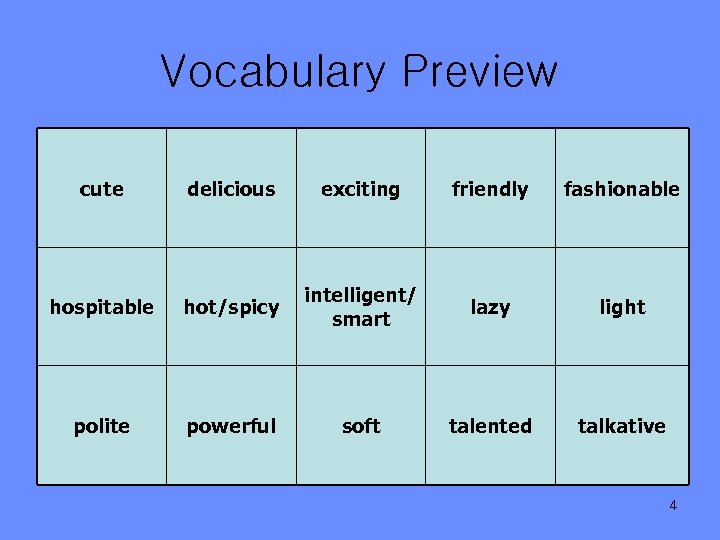Vocabulary Preview cute delicious exciting friendly fashionable hospitable hot/spicy intelligent/ smart lazy light polite