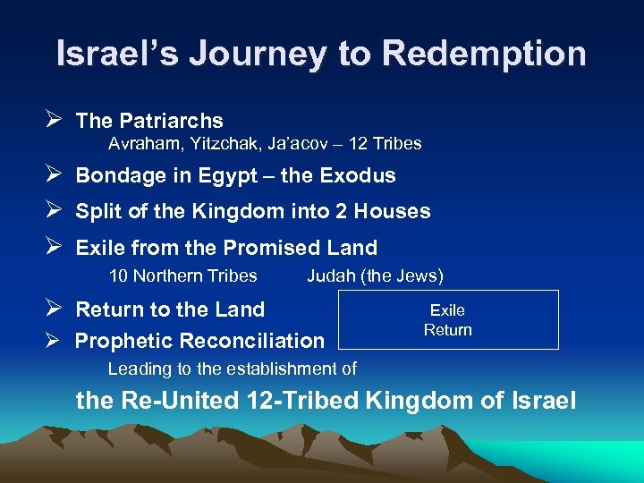 Israel’s Journey to Redemption Ø The Patriarchs Avraham, Yitzchak, Ja’acov – 12 Tribes Ø