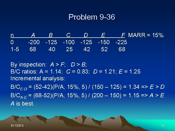 Problem 9 -36 n 0 1 -5 A B C D E F MARR