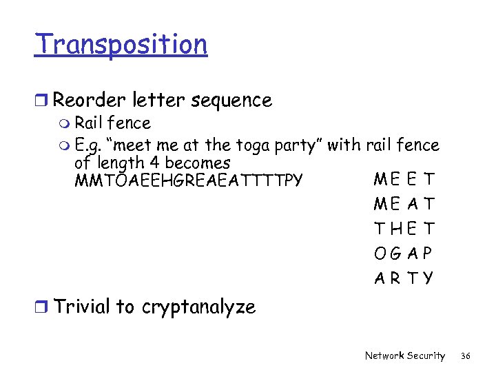 Transposition r Reorder letter sequence m Rail fence m E. g. “meet me at