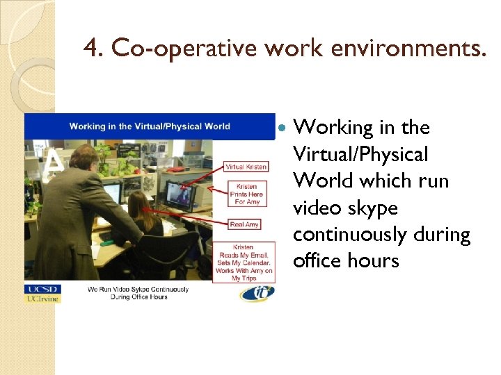4. Co-operative work environments. Working in the Virtual/Physical World which run video skype continuously