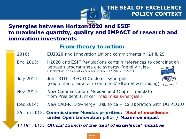 THE SEAL OF EXCELLENCE POLICY CONTEXT Synergies between Horizon 2020 and ESIF to maximise