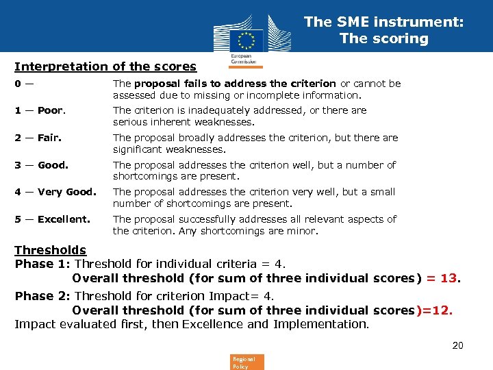 The SME instrument: The scoring Interpretation of the scores 0 — The proposal fails