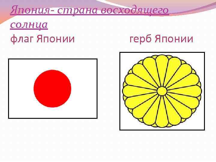 Япония- страна восходящего солнца флаг Японии герб Японии 