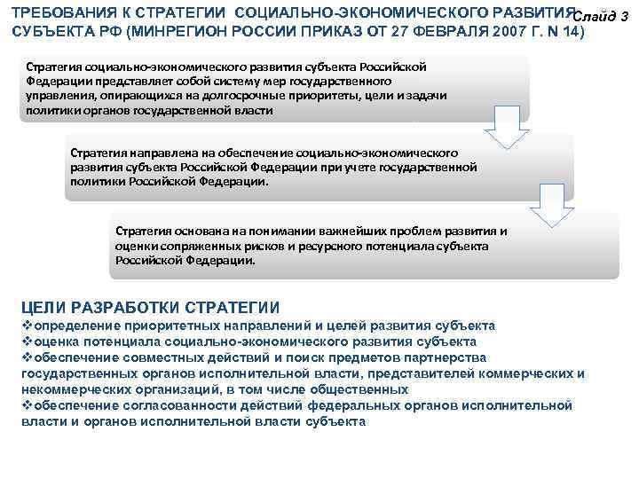 План реализации стратегии социально экономического развития