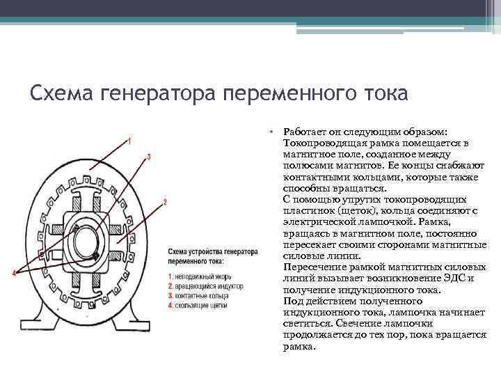 Определите ток генератора. Схема работы электрогенератора переменного тока. Устройство генератора переменного тока схема. Генератор переменного тока схема. Принципиальная схема генератора переменного тока.