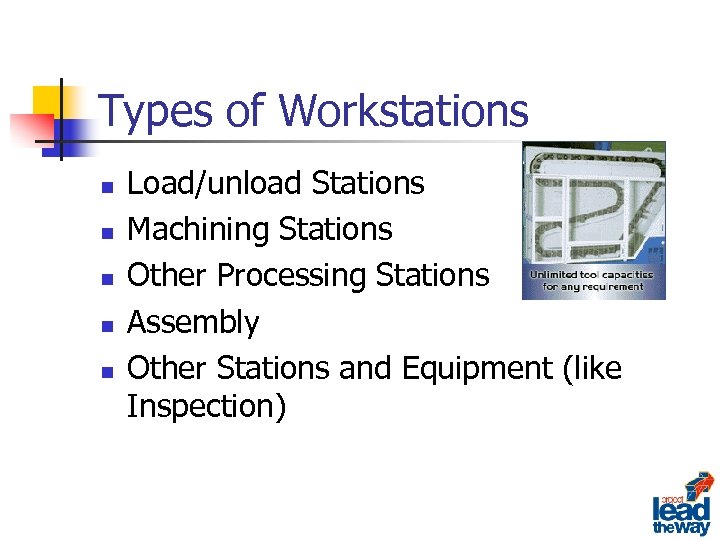 Types of Workstations n n n Load/unload Stations Machining Stations Other Processing Stations Assembly