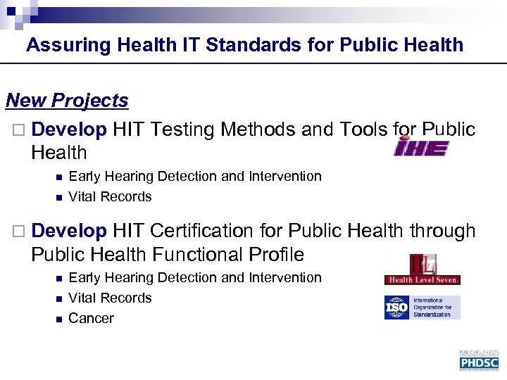 Assuring Health IT Standards for Public Health New Projects ¨ Develop HIT Testing Methods