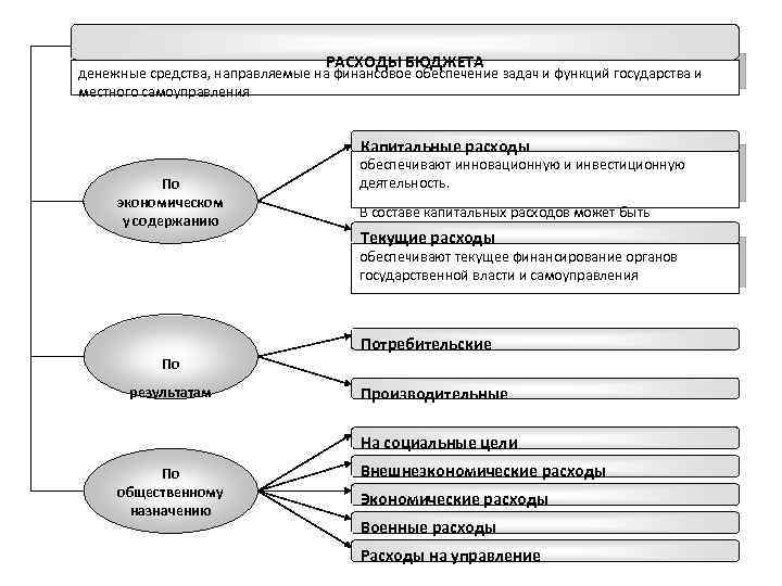 Аис гзк рк кадастровая карта