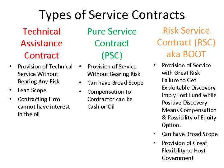 Types of Service Contracts Technical Assistance Contract Pure Service Contract (PSC) • Provision of