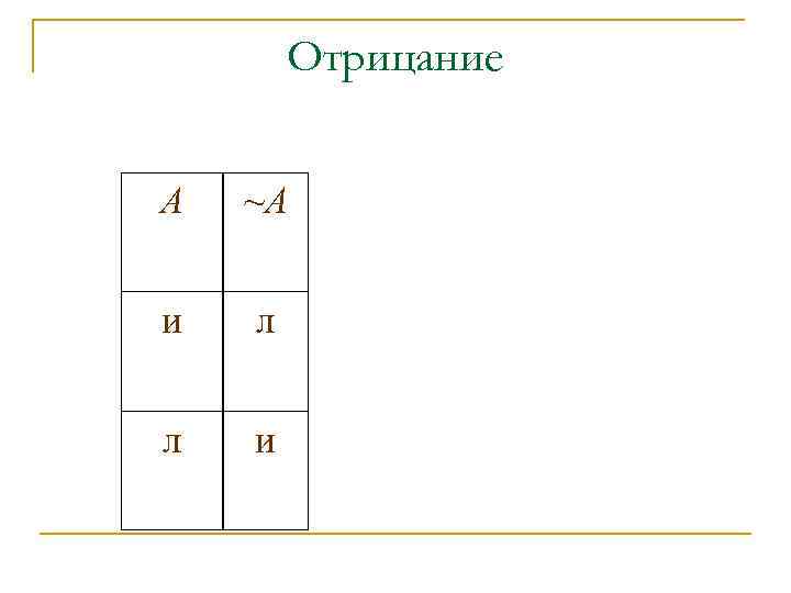 Отрицание А ~А и л л и 