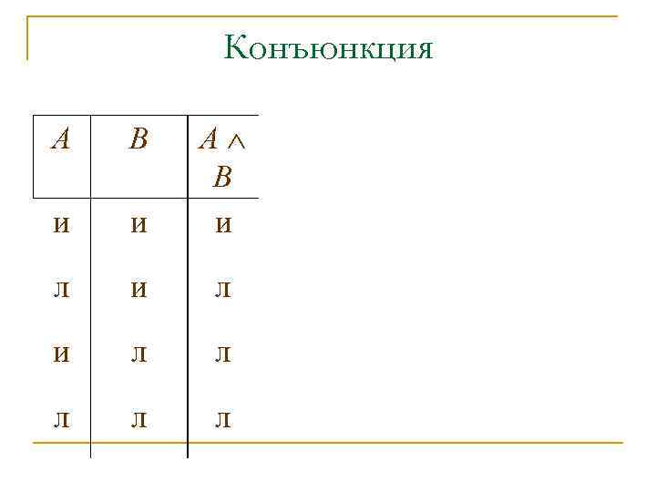 Конъюнкция А B и и А В и л и л л л 