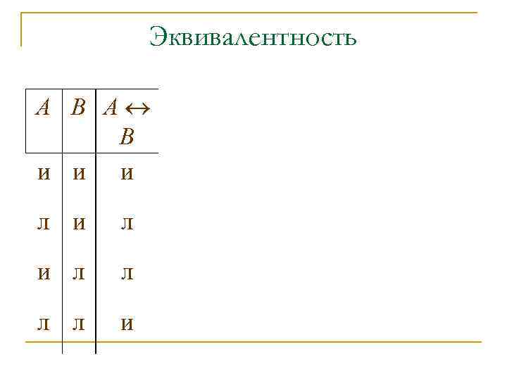 Эквивалентность А В и и и л и л л и 