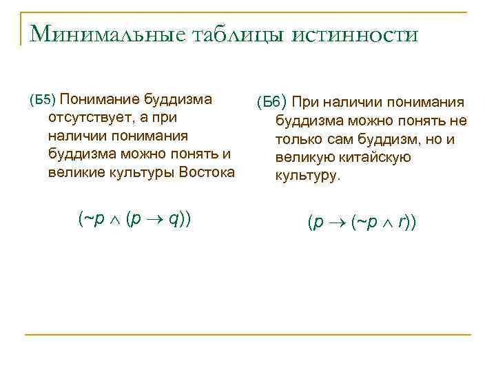 Минимальные таблицы истинности (Б 5) Понимание буддизма отсутствует, а при наличии понимания буддизма можно