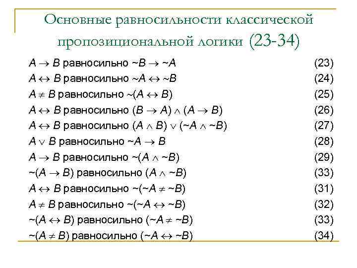 Основные равносильности классической пропозициональной логики (23 -34) А В равносильно ~В ~А А В