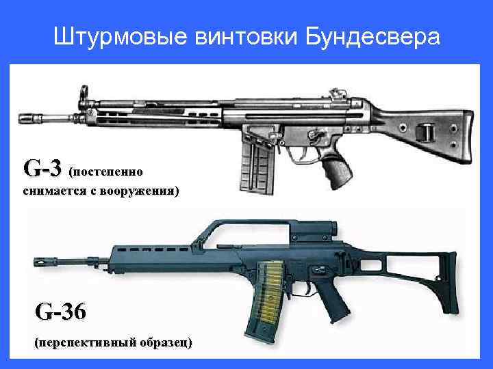 Перспективные образцы вооружения