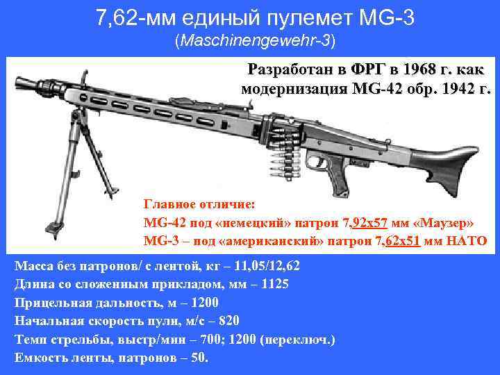 7, 62 -мм единый пулемет MG-3 (Maschinengewehr-3) Разработан в ФРГ в 1968 г. как