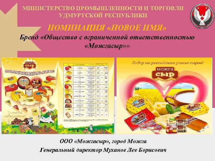 МИНИСТЕРСТВО ПРОМЫШЛЕННОСТИ И ТОРГОВЛИ УДМУРТСКОЙ РЕСПУБЛИКИ НОМИНАЦИЯ «НОВОЕ ИМЯ» Бренд «Общество с ограниченной ответственностью